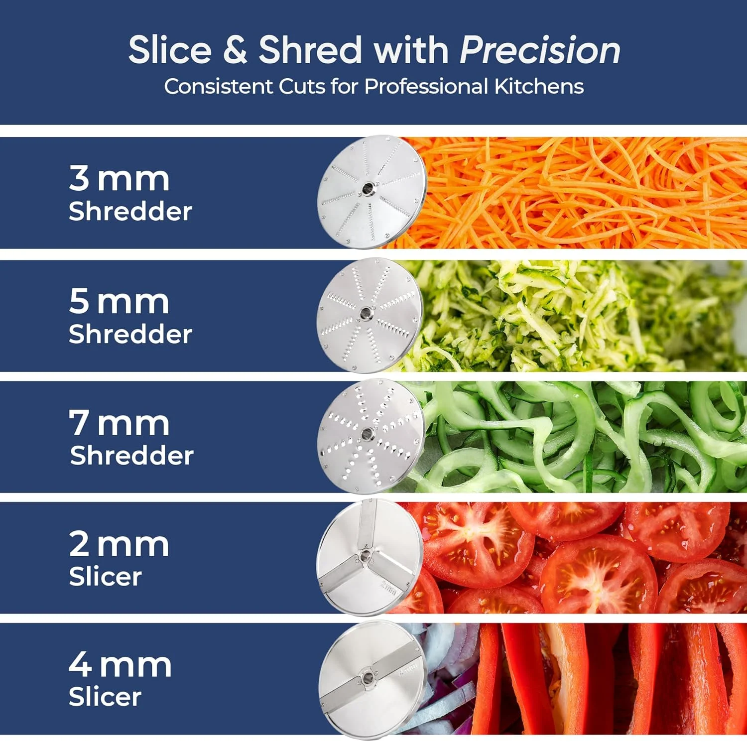 TK Tartle Kitchen 750W Electric Vegetable Chopper (Commercial Continuous-Feed 5- (hero)